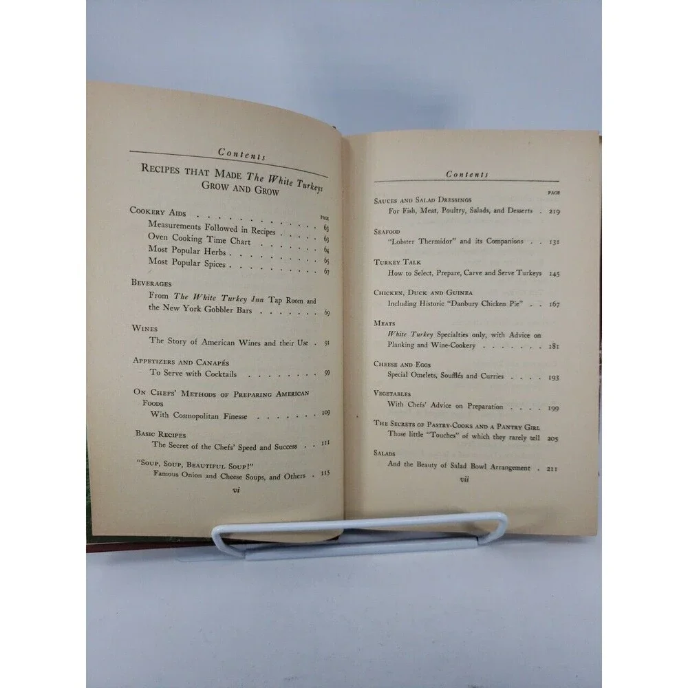 Let's Talk Turkey Recipes of the White Turkey Inn by F Meredith Dietz  1948 VTG